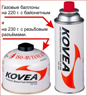 �������� - ������� �� 450, ������ �� 200