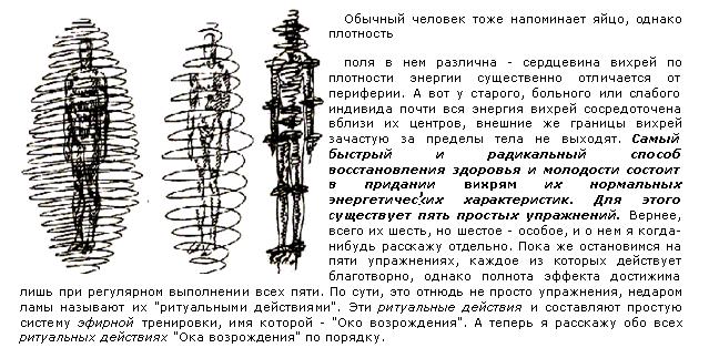 Упражнении Упражнении